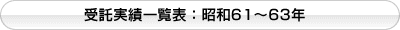 ������шꗗ�\�F���a61�`63�N
